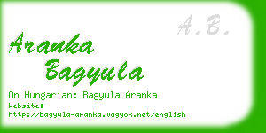 aranka bagyula business card